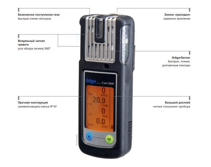 газоанализатор drager x am 2500